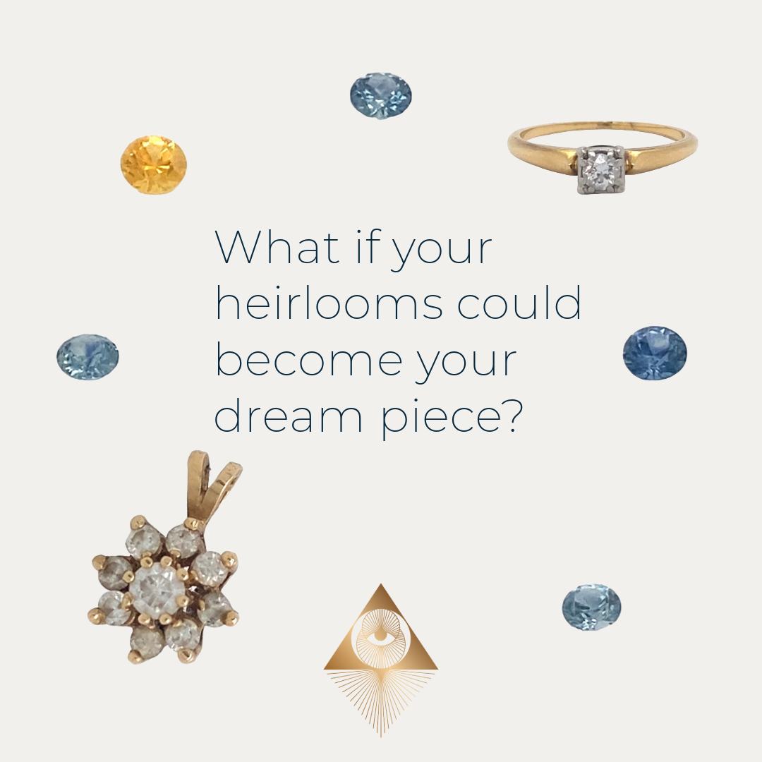 Rekindled: A New Ritual for Conscious Adornment