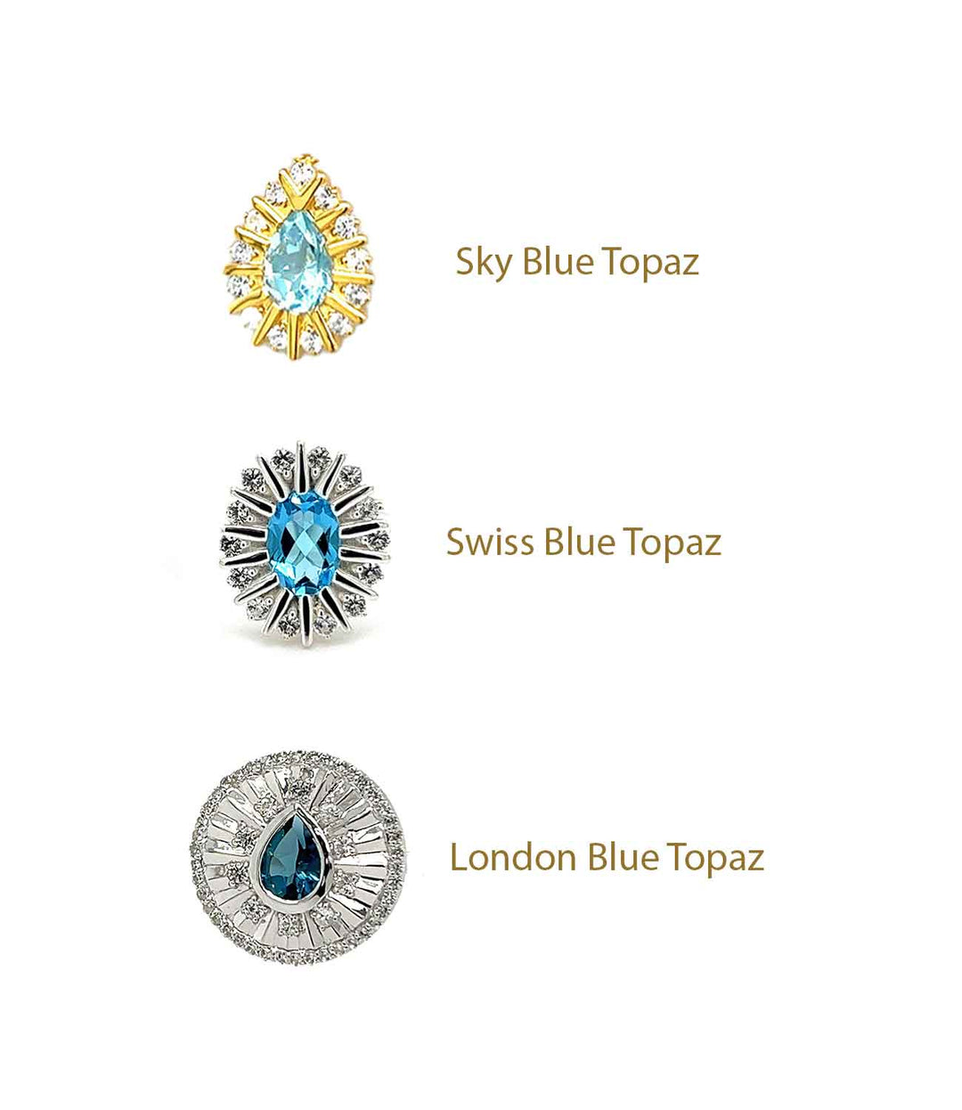 blue topaz gemstone color swatch sky blue swiss blue london blue