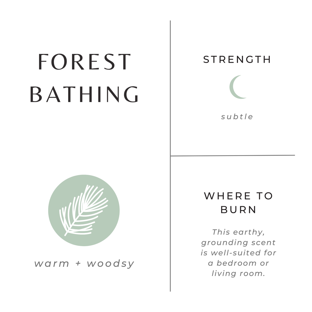 Product label for 'Forest Bathing' with text and a leaf icon on a white background.