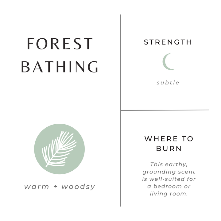 Product label for 'Forest Bathing' with text and a leaf icon on a white background.